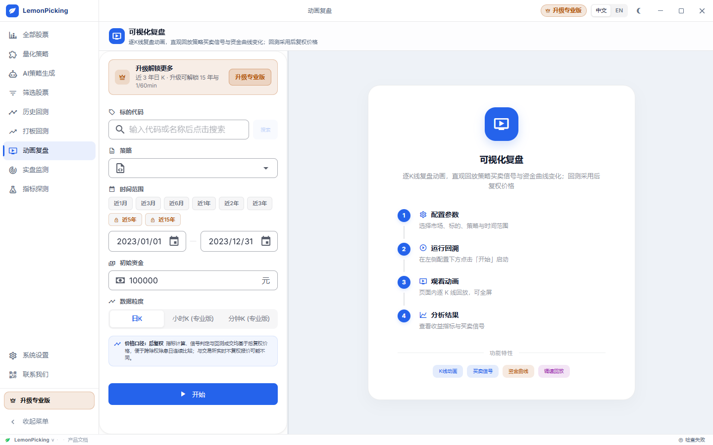 可视化:RSI 与 MA60 叠加看超卖触发位置