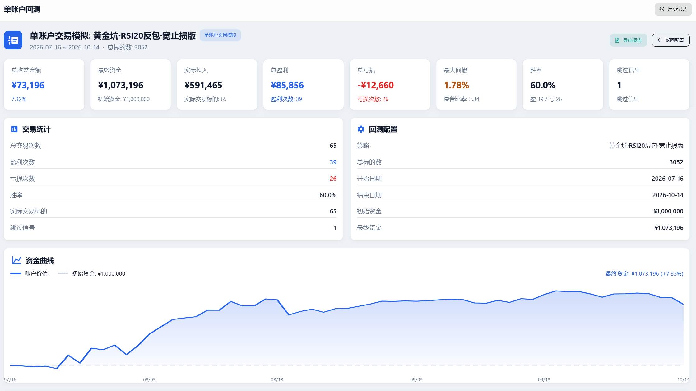 用一个资金账户，按策略逐日模拟买卖